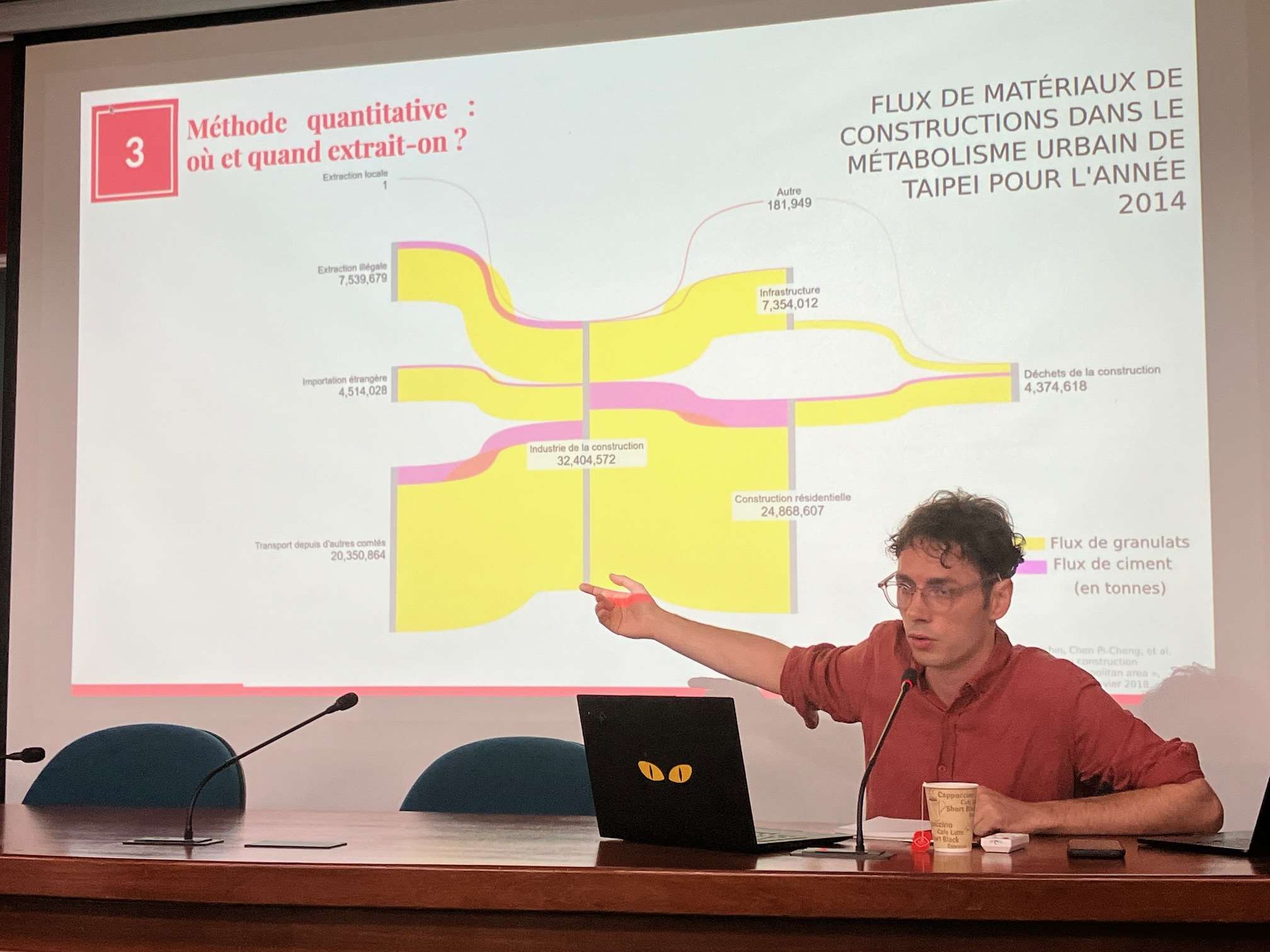 Le doctorant Grégoire Ramé présente l'avancement de ses recherches sur l'extraction du sable à Taïwan lors de la Journée Jeunes Chercheurs CEFC-EFEO 2025 (photo : Sasa/RTI)