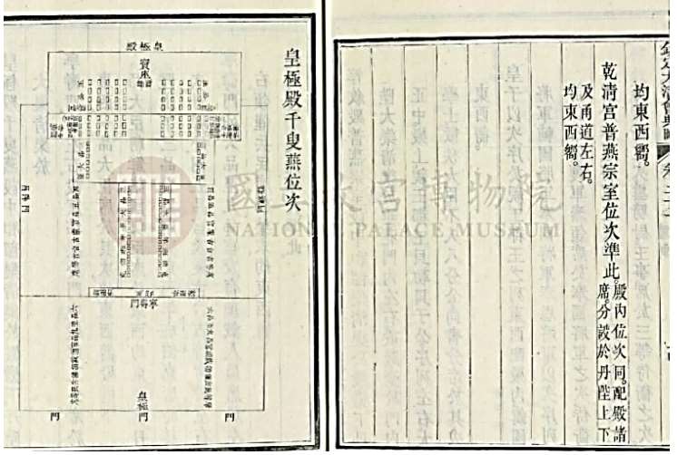 Image 6: Qinding Da Qing Huidian Tu (Statuts Illustrés de la Grande Qing Approuvés par l'Empereur) (source MNP)
