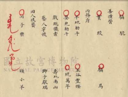 Image 3-2: Programme des spectacles au Jardin Wanshu (source MNP)