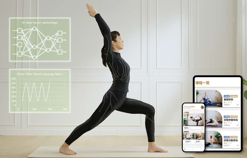 Vêtement intelligent de Yoga à détection IA développé par le TTRI, institut taïwanais en recherche textile, primé de bronze aux Prix Edison 2026 (source: site des Prix Edison) 