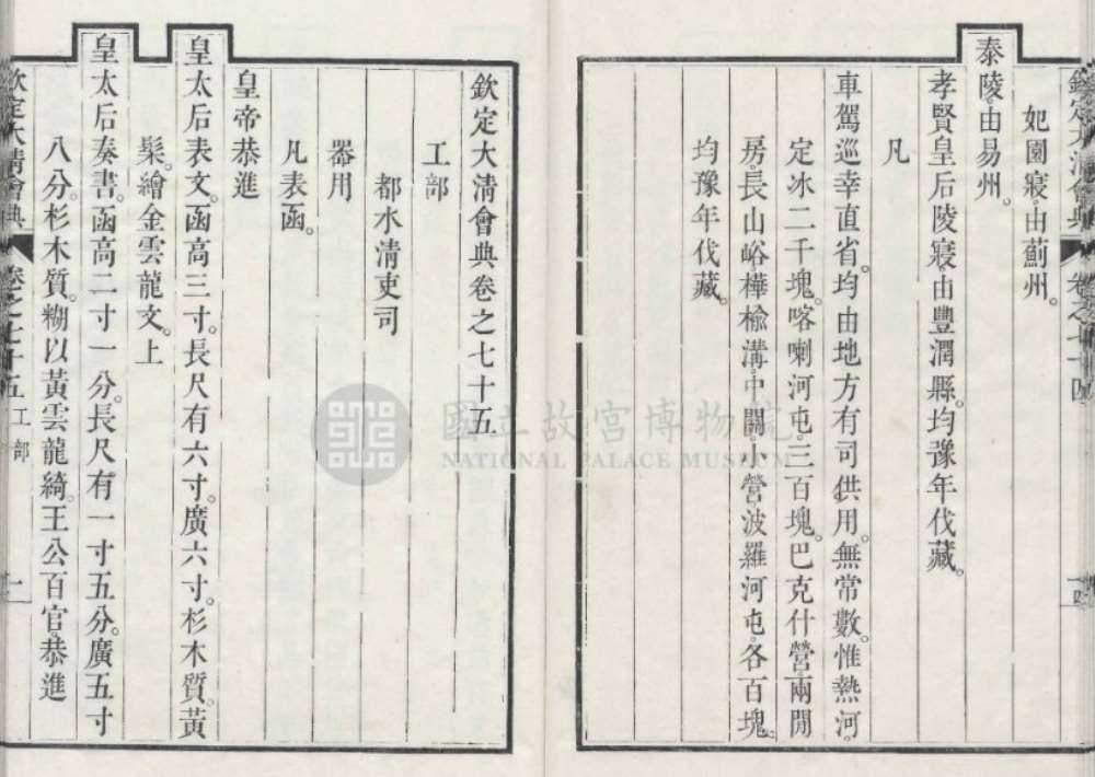 Image 3: Qinding Da Qing Huidian, Statuts du Grand Qing Approuvés par l’Empereur (source MNP)