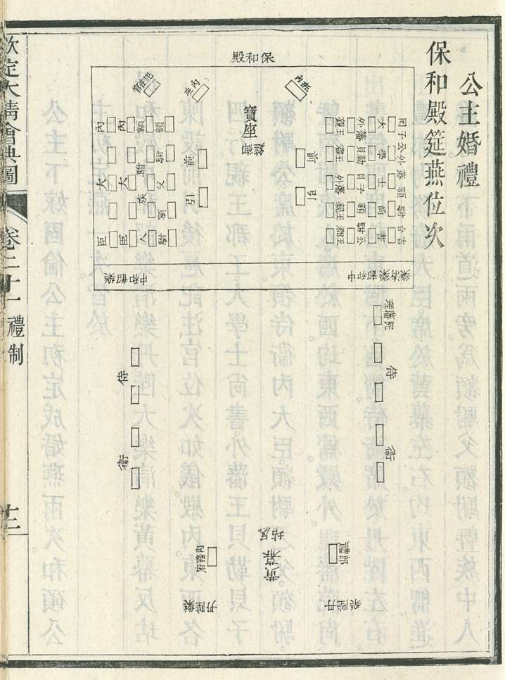 Image 2: Plan de table du banquet nuptial d’une princesse dans le palais Baohe (source MNP)