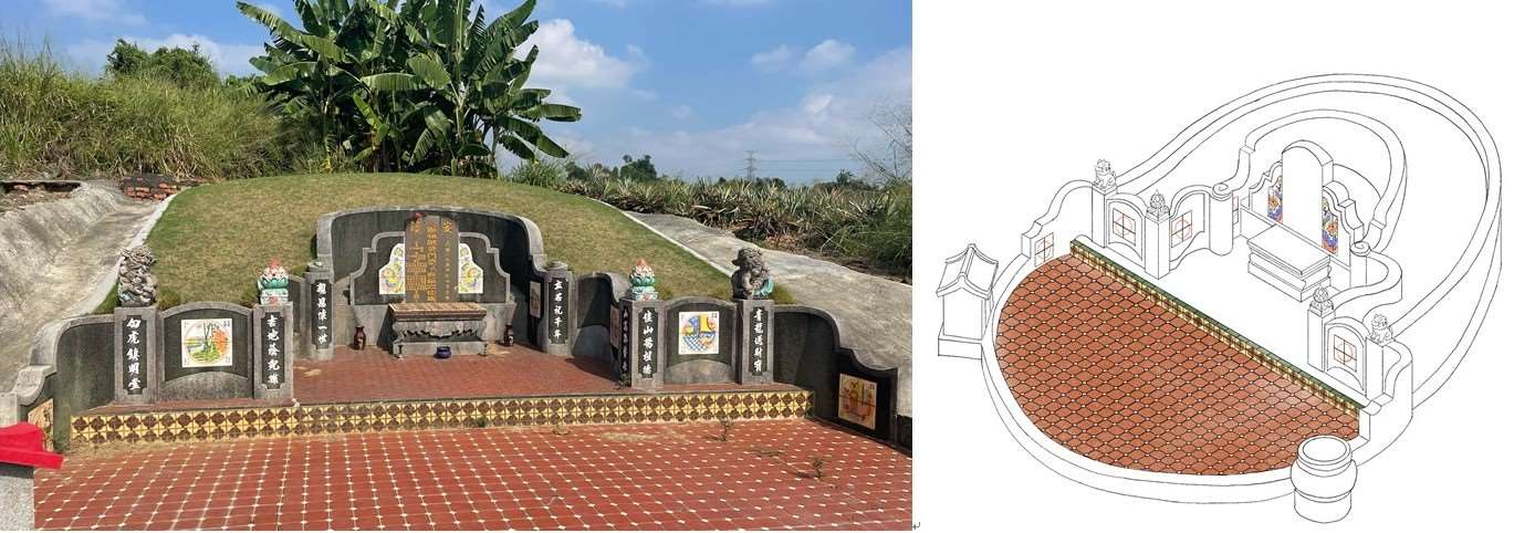 Photo et illustration d'une tombe à Kaohsiung (Images : Inès Minfray, montage Rti)