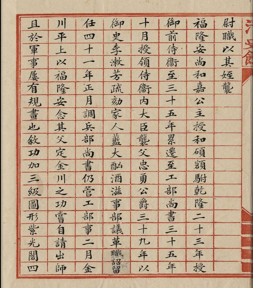 Image 4: Biographie de Fulong an (source MNP)