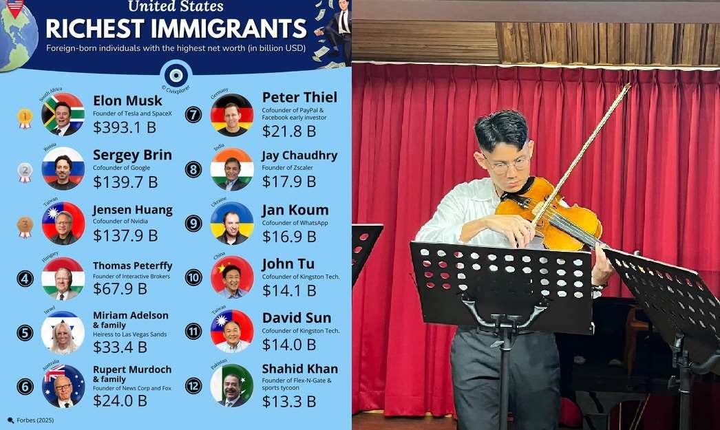 Daftar imigran terkaya di Amerika Serikat dan Sebastian Susilo (foto: Civixplorer dan Sebastian Susilo)