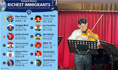 Daftar imigran terkaya di Amerika Serikat dan Sebastian Susilo (foto: Civixplorer dan Sebastian Susilo)