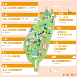 Acara Spektakuler di Bulan Agustus 2025  Dari Utara Hingga Selatan Taiwan (foto: funtime.com)