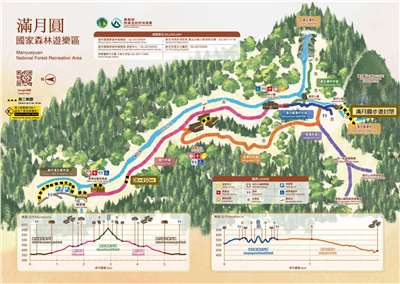 kawasan rekreasi hutan nasional - Manyueyuan (foto: situs Taiwan Forest Recreation)