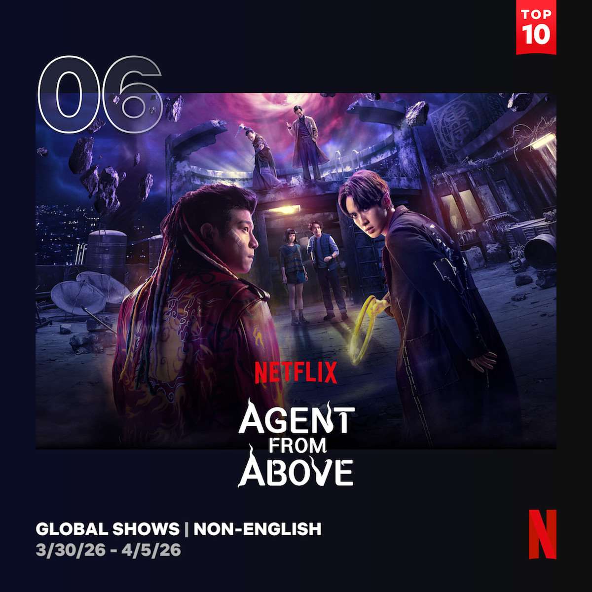 Poster "Agent from Above", Serial Netflix asal Taiwan yang Masuk Top 10 Bahasa Asing (foto: Netflix Taiwan)
