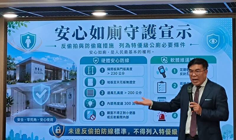 Kementerian Lingkungan Hidup Peng Chi-ming: kriteria pembangunan toilet umum wajib utamakan anti kamera tersembunyi. (foto: CNA)