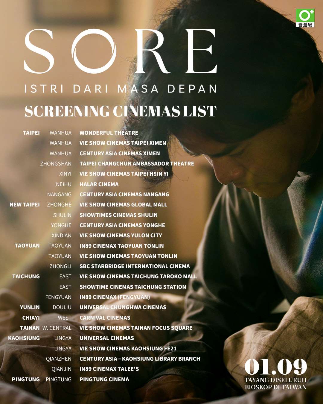 Poster Film "Sore: Istri dari Masa Depan" Bahasa Indonesia (foto: Creative Century)