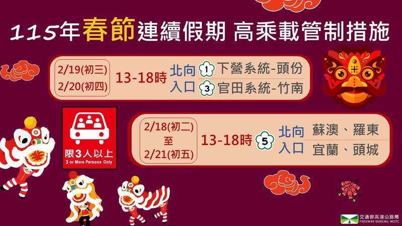 Pembatasan di jalan tol saat liburan Tahun Baru Imlek (foto: Biro Jalan Tol MOTC)