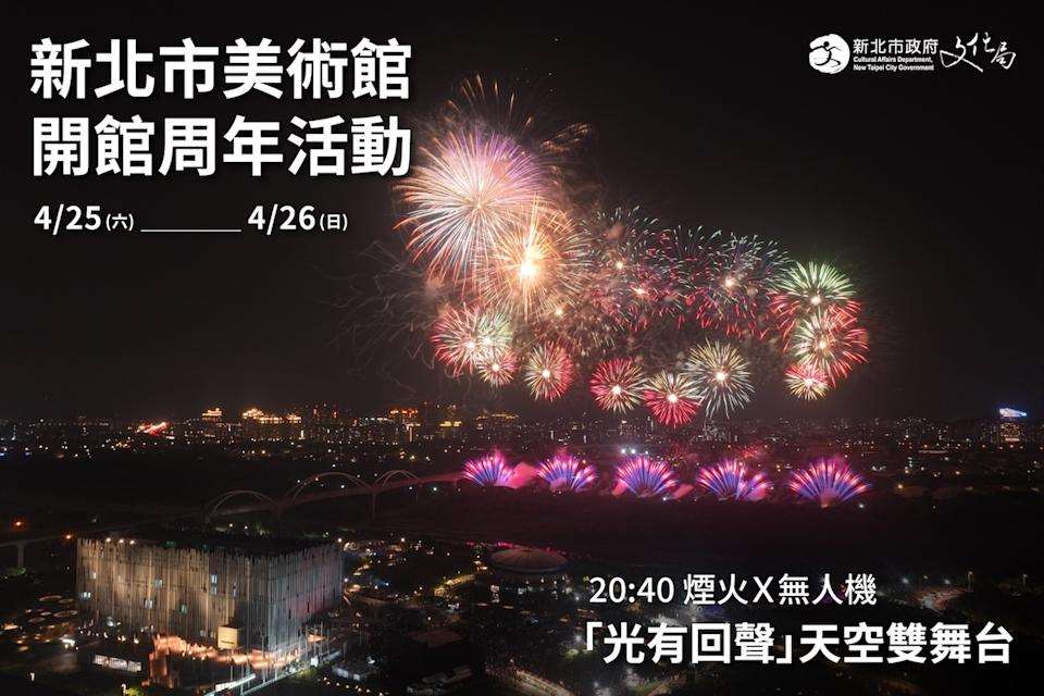 Kembang api untuk perayaan hari jadi Museum Seni Kota New Taipei (foto: Pemerintah Kota New Taipei)