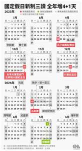 今年から導入された「4+1」祝日増加。中央社作成図。