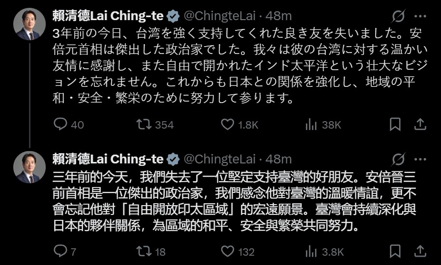 日本の安倍晋三元首相が凶弾に倒れてから8日で3年となります。頼清徳・総統は、SNS「X（旧Twitter）」において日本語で投稿し、安倍元首相が台湾に寄せた温かい友情に深い感謝の意を表すとともに、今後も日本とのパートナーシップを深化させていくと強調しました。（写真：頼清徳・総統のX）