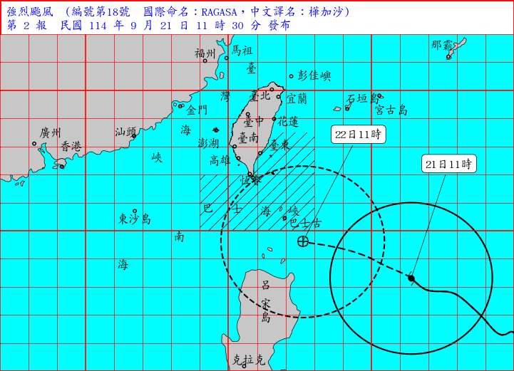中央気象署はきょう21日も台風18号「ラガサ（台湾華語：樺加沙）」に対する海上台風警報を発表しました。台風18号（ラガサ）は21日午前、勢力を増し「強い台風」となり、あす22日から23日にかけて台湾への影響が明らかになる見込みです。現在の予測進路によれば、あす正午ごろ暴風域が台湾最南端の恒春半島にかかる可能性があり、最初の陸上警報は南東部・台東や南部・屏東を含む範囲になるとみられています。（写真：中央気象署）