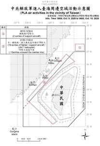 国防部は10日、「中国人民解放軍機の台湾海峡周辺空域での活動状況を示す図」を公表した。それによりますと、中華民国国軍は9日午前7時20分から午後5時45分までに、台湾海峡周辺の空域で中国軍の軍用機や無人機（ドローン）、ヘリコプター、支援戦闘機延べ計19機を確認し、このうち延べ13機が台湾海峡の「中間線」を越えたということだ。（写真：国防部）