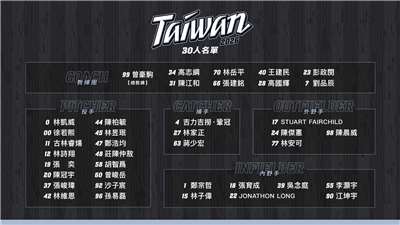 台湾時間6日午前、メジャーリーグベースボール（MLB）の専門チャンネル、「MLBネットワーク」が、参加20カ国の代表選手30名を発表、台湾代表のメンバー30人も明らかになった。(写真：CPBL提供)