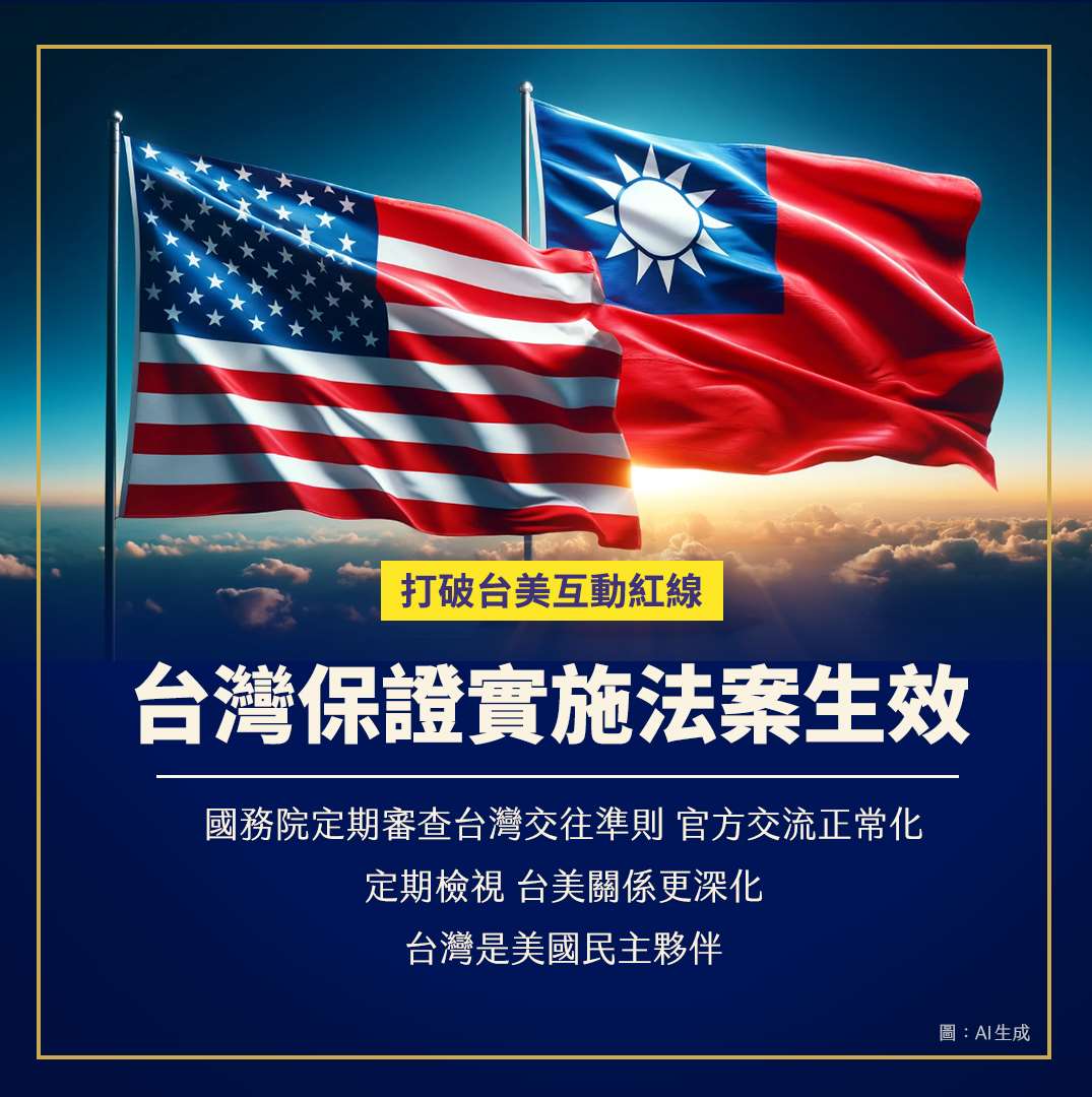 미국 대통령 도널드 트럼프는 현지시간 12월2일 ‘타이완 보증 이행 법안’에 서명하며 발효되었다. 이에 중화민국 총통부와 외교부는 타이완과 미국 간의 견실하고 긴밀한 관계 발전을 상징한다고 발표했다. 