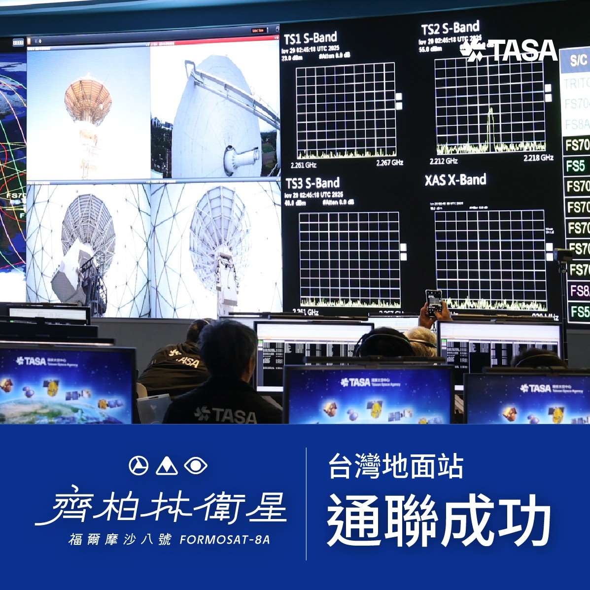▲스페이스X 팔콘9에 실려 발사된 포르모샛-8호 1호기가 목표궤도에 성공적으로 안착 후, 29일(토) 오전 10시 42분 타이완 국내 지상국과 첫 교신에 성공했다. 1호기의 비행 상황을 지켜보고 있는 국가우주센터 연구진. [사진 = 국가우주센터 제공]
