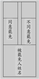 야당 소속 국회의원과 지자체장 1인에 대한 대규모적인 파면안 투표가 오는 7월26일 거행된다.  사진은 투표 용지 양장본. -사진: 중앙선거위원회 제공
