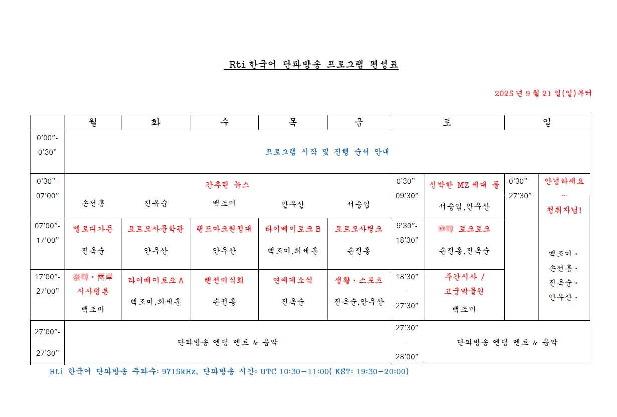 Rti한국어방송 프로그램 편성표_2025년9월21일(일)부터. 