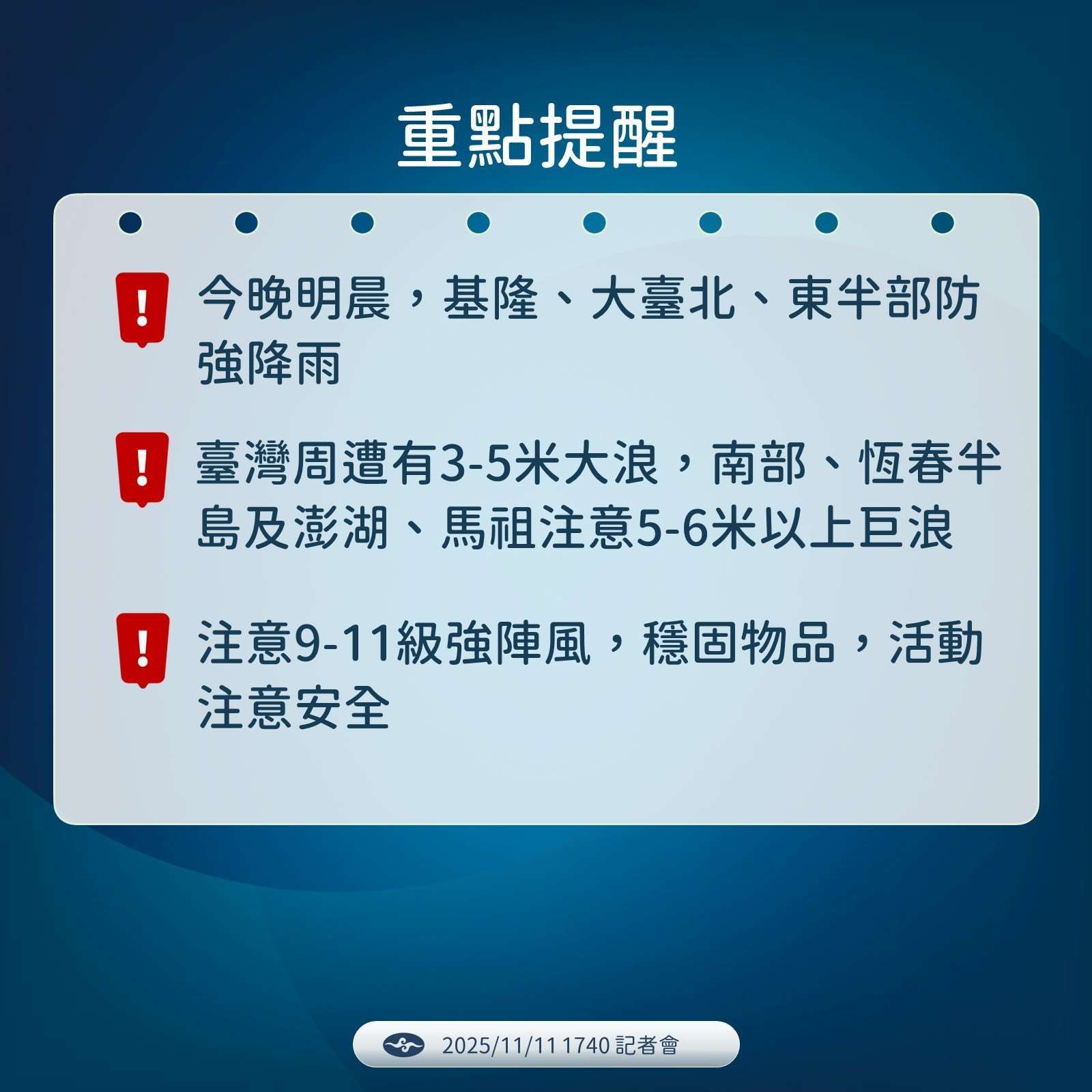 Taufan ringan “Fung Wong” pada petang ini (11 November) jam 5 telah berada 300 kilometer di barat daya Eluanbi. Kekuatan, radius ribut dan zon amaran laut kekal tidak berubah, manakala amaran darat telah diperluas ke lima wilayah termasuk Chiayi di selatan dan Taitung. Selain itu, Jabatan Meteorologi Pusat Taiwan   turut meneruskan amaran hujan untuk wilayah Yilan.