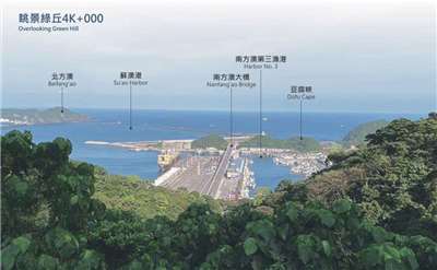 Nanfang'ao Viewing Platform(Drive Taiwan)