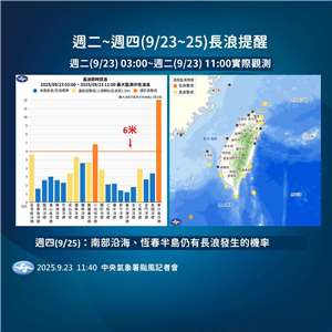 氣象署提供