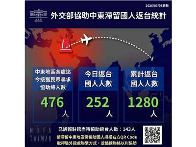 Фото: МИД Тайваня