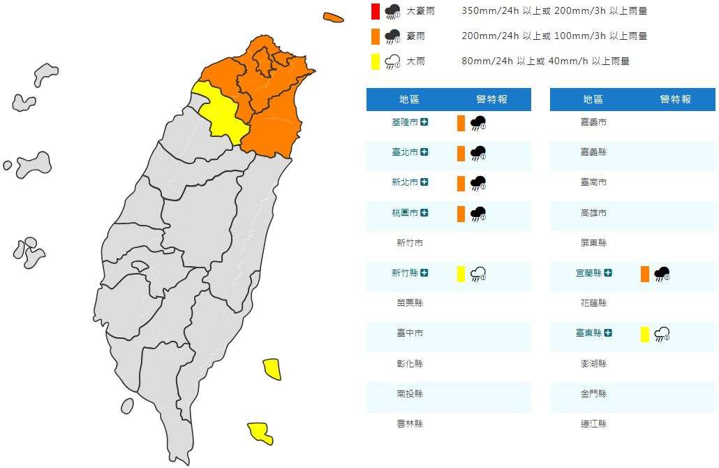 20日至22日因東北季風及颱風風神外圍環流共伴效應，防累積「大量降雨」致災，其中以北部及東北部機率最高，其次為花蓮；北台灣低溫約降至攝氏20度。(圖:交通部中央氣象署)