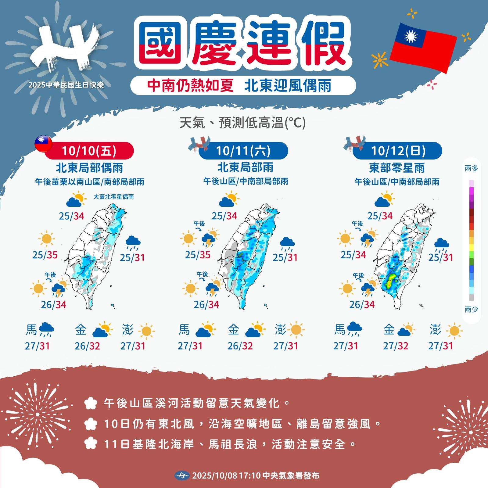 國慶日晴時多雲。(圖：氣象署)