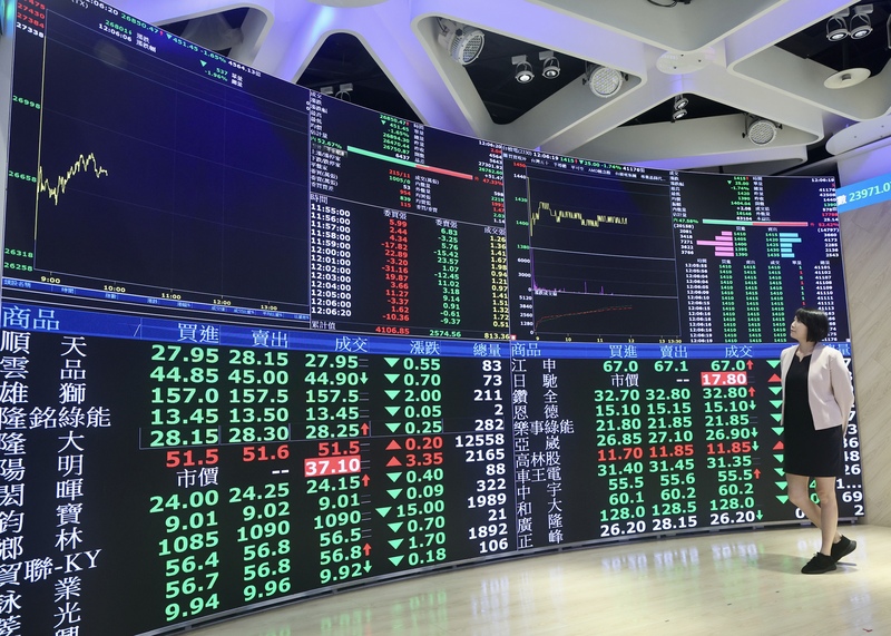 台北股市13日終場下跌378點，收在26923點。