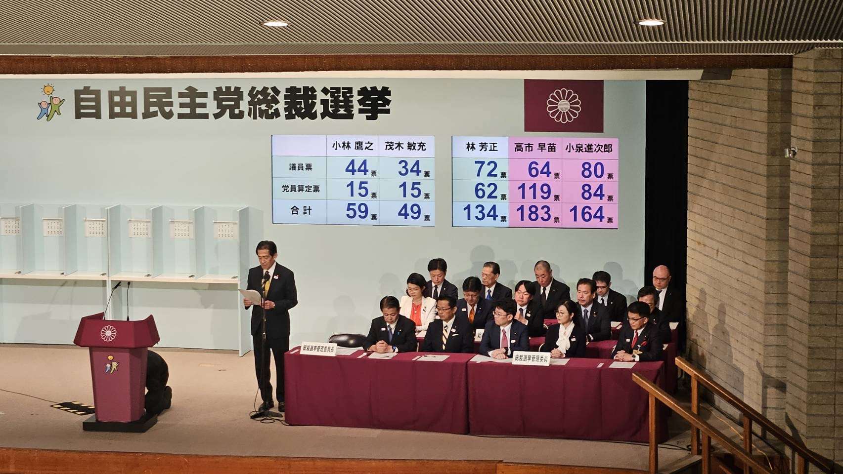 日本自民黨總裁選舉4日投票，第一輪投票無人過半，將由高市與小泉進入第二輪決選。(X平台/@jimin_koho)