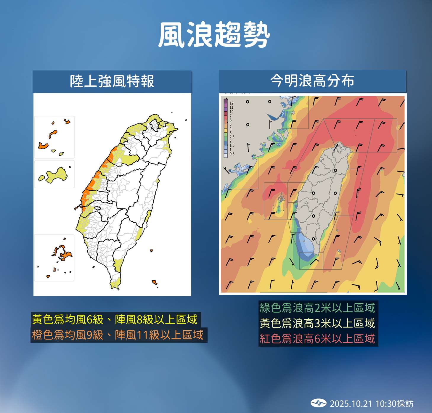 風浪趨勢 (氣象署提供)
