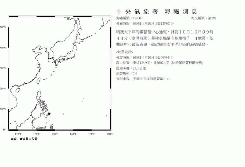 菲律賓棉蘭老島在10日台灣時間上午9時44分發生規模7.4強震，氣象署於中午表示，依照太平洋海嘯警報中心最新資訊，確認解除太平洋地區的海嘯威脅。(圖:交通部中央氣象署)
