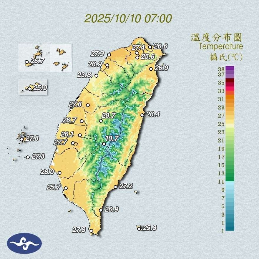 中央氣象署指出，10日受東北風影響，迎風面的基隆北海岸、宜蘭及恆春半島有局部短暫陣雨，花、東及大台北地區也有零星降雨，其他地區多雲到晴，午後在嘉義以南地區及各山區有局部短暫雷陣雨。氣溫方面，東半部高溫約為攝氏31至32度，西半部約34至35度。(圖:翻攝自交通部中央氣象署)