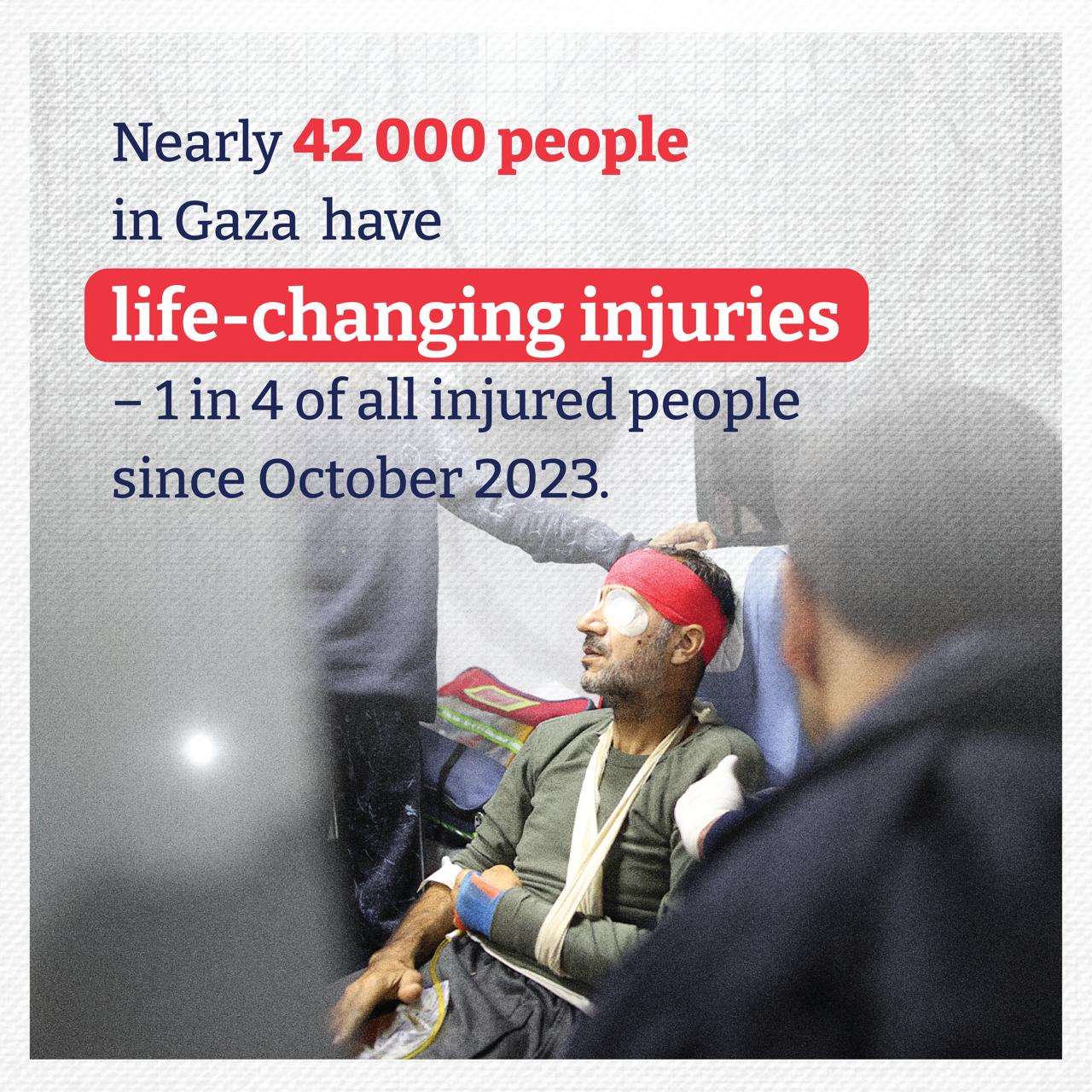 世衛表示，加薩戰火致4萬多人終身傷殘。 (圖:X@WHO)