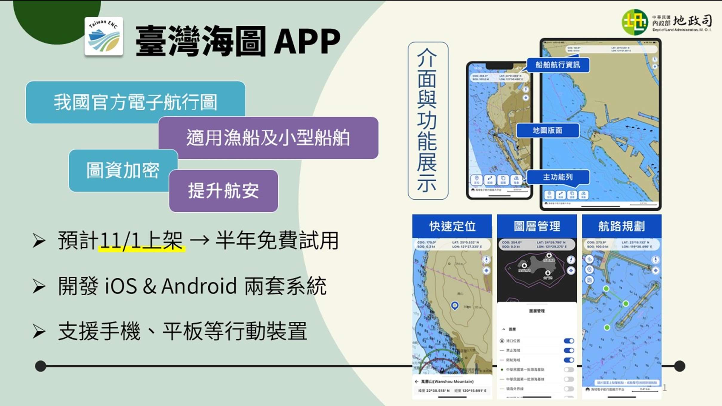 內政部今天(16日)表示，考量小型漁船等未安裝相關資訊系統，成為航安事故高風險族群，因此11月1日將上架「台灣海圖APP」，具備導航定位、港口及地標搜尋、海氣象查詢等功能，潛水人也可用於避免誤入漁船航道，免費試用半年再評估收費。(圖 : 內政部)
