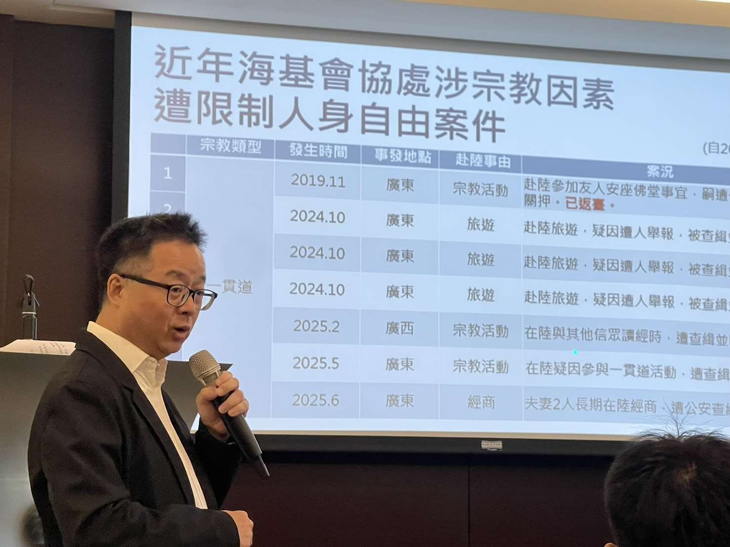 海基會秘書長羅文嘉17日召開記者會呼籲，針對今年起發生多起一貫道道親在中國遭拘捕案件，呼籲國人務必正視相關風險。(鄭佑漢 攝)