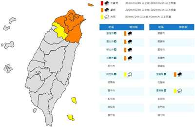 20日至22日因東北季風及颱風風神外圍環流共伴效應，防累積「大量降雨」致災，其中以北部及東北部機率最高，其次為花蓮；北台灣低溫約降至攝氏20度。(圖:交通部中央氣象署)