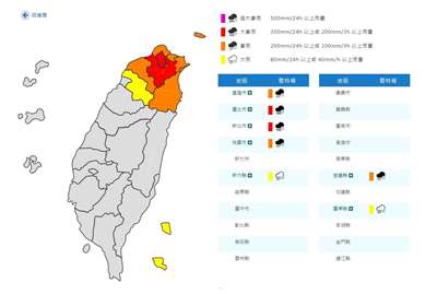 受到風神颱風外圍環流以及東北季風增強的影響，台灣遭雨彈狂襲，氣象署發布豪雨特報。(翻攝氣象署官網)