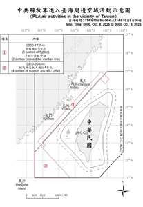 國防部9日表示，統計自8日上午6時起至9日上午6時止，6架次共機逾越台灣海峽中線侵擾北部及西南空域，國軍運用任務機艦及岸置飛彈系統，嚴密監控與應處。(圖:國防部)