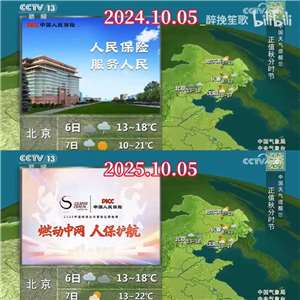 中國央視5日晚間新聞聯播後的天氣預報中，大部分中國城市的預測氣溫錯用了去年同一天的預測氣溫，導致嚴重偏差。(Ｘ@whyyoutouzhele)