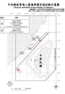 國防部公布「中共解放軍進入台海周邊空域活動示意圖」，23日上午7時30分至下午2時45分，在台灣海峽空域偵獲中共3架次主戰機，其中1架次逾越海峽中線。(圖：國防部)