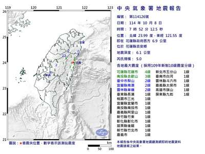 花蓮8日上午發生芮氏規模5.0地震，地震深度6.1公里，為極淺層地震。(氣象署提供)