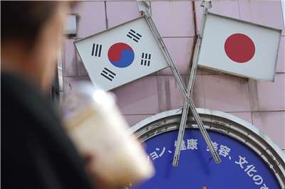 日韓關係示意圖。