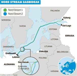 2022年北溪2號(Nord Stream 2)天然氣管線爆炸案(圖:維基百科)