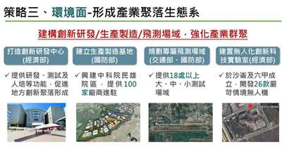 行政院院會16日由經濟部報告「無人機產業發展計畫」。(圖：行政院會後記者會直播)