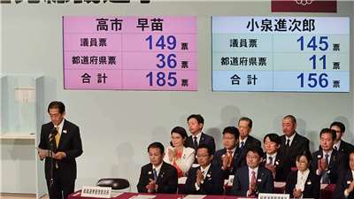 前經濟安保大臣高市早苗在第二輪決選勝出，成自民黨首位女黨魁，也成日本首位女首相。(X平台/@jimin_koho)